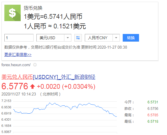 U.S. dollar against the RMB exchange rate