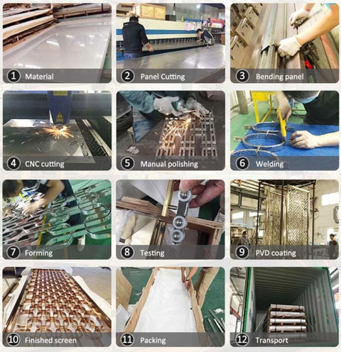 SS Decorative Screen Production Process